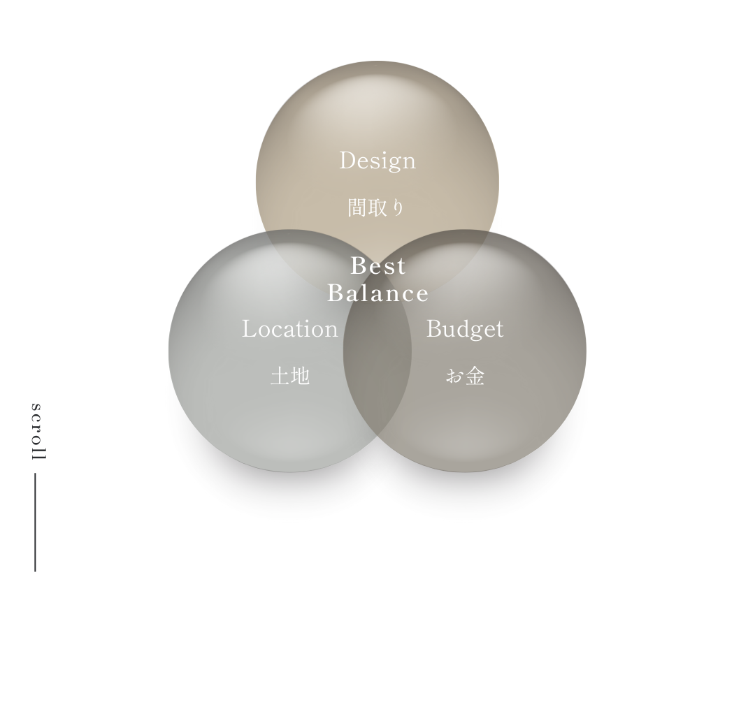 「こうすれば良かった」を ０“ゼロ”にする設計士と本音で話す 家づくり作戦会議：3大要素