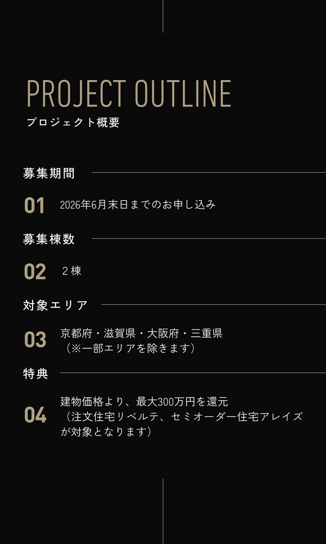 プロジェクト概要　募集エリア、募集期間、特典を掲載